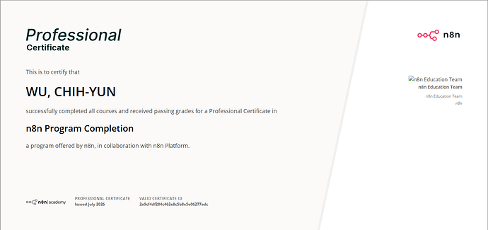 n8n certificate with broken image