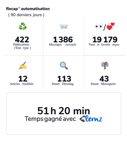 clemz_recap_automatisation trimestre