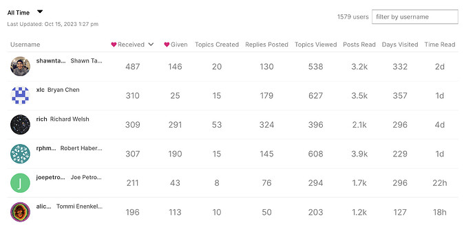 Screenshot 2023-10-16 at 08.43.55