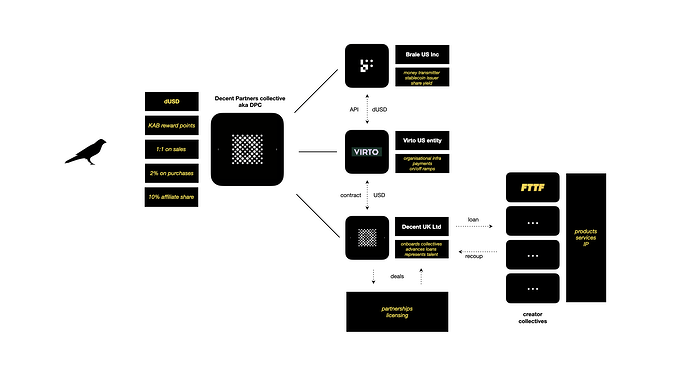 Screenshot 2024-11-25 at 16.36.31