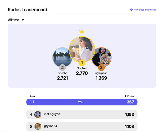 Screenshot 2025-12-23 at 14.29.03