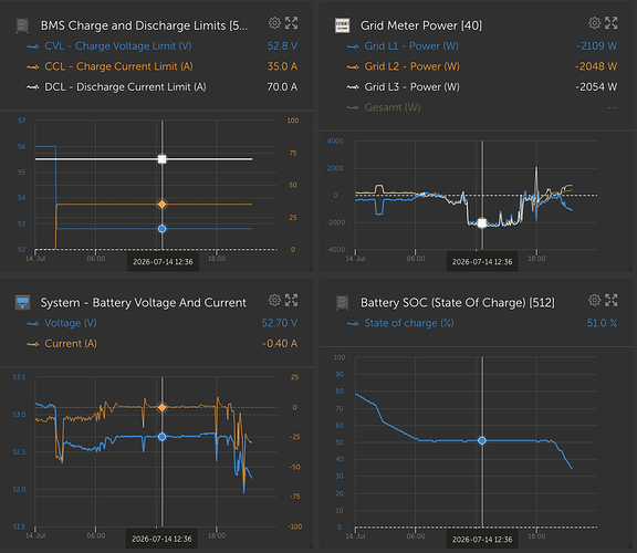 Screenshot 2026-07-14 at 21.31.57