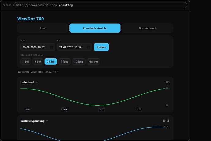 viewdot-webui-advanced-2026-09-21