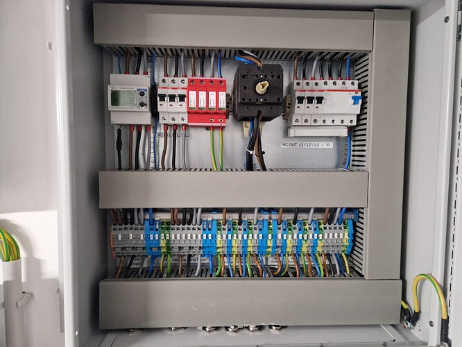 AC wiring