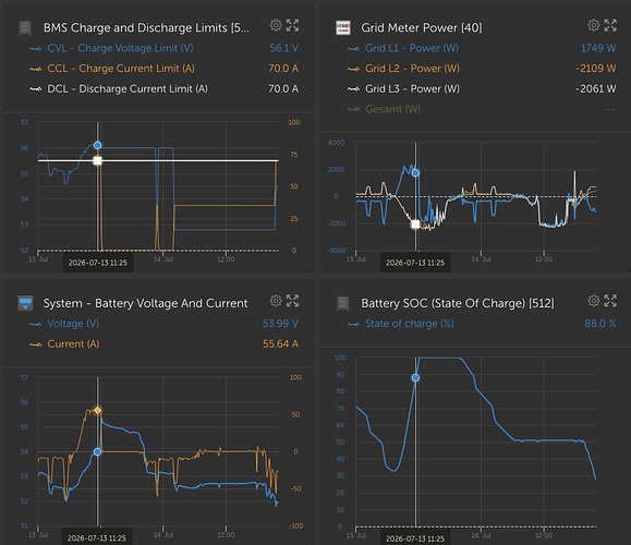 Screenshot 2026-07-14 at 22.02.58