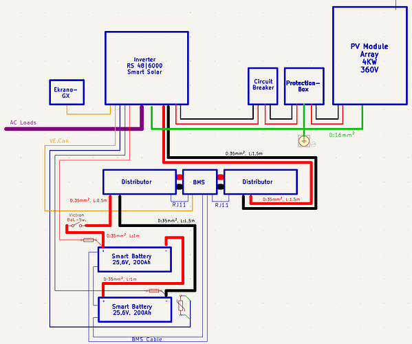 Wiring