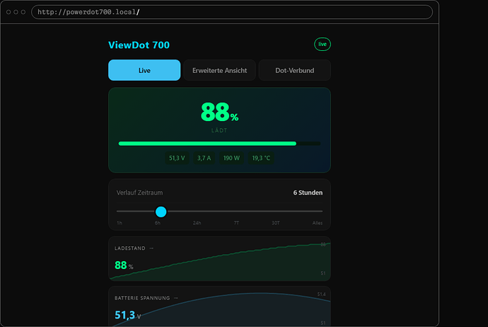 viewdot-webui-overview-2026-09-21