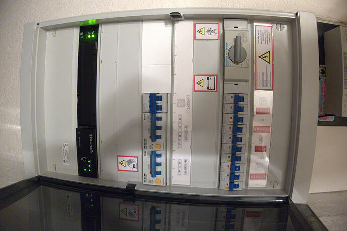 consumer unit