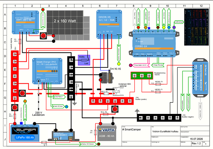 2026-08-31 10_09_18-sPlan 8.0 - C__ProgramData_sPlan80_eigene Päne_Victron_WoMo_Final.spl8